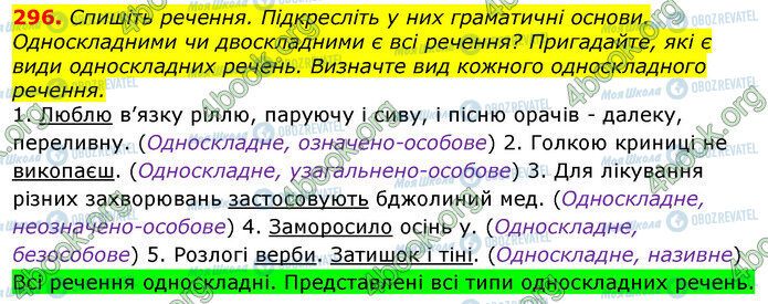 ГДЗ Укр мова 10 класс страница 296